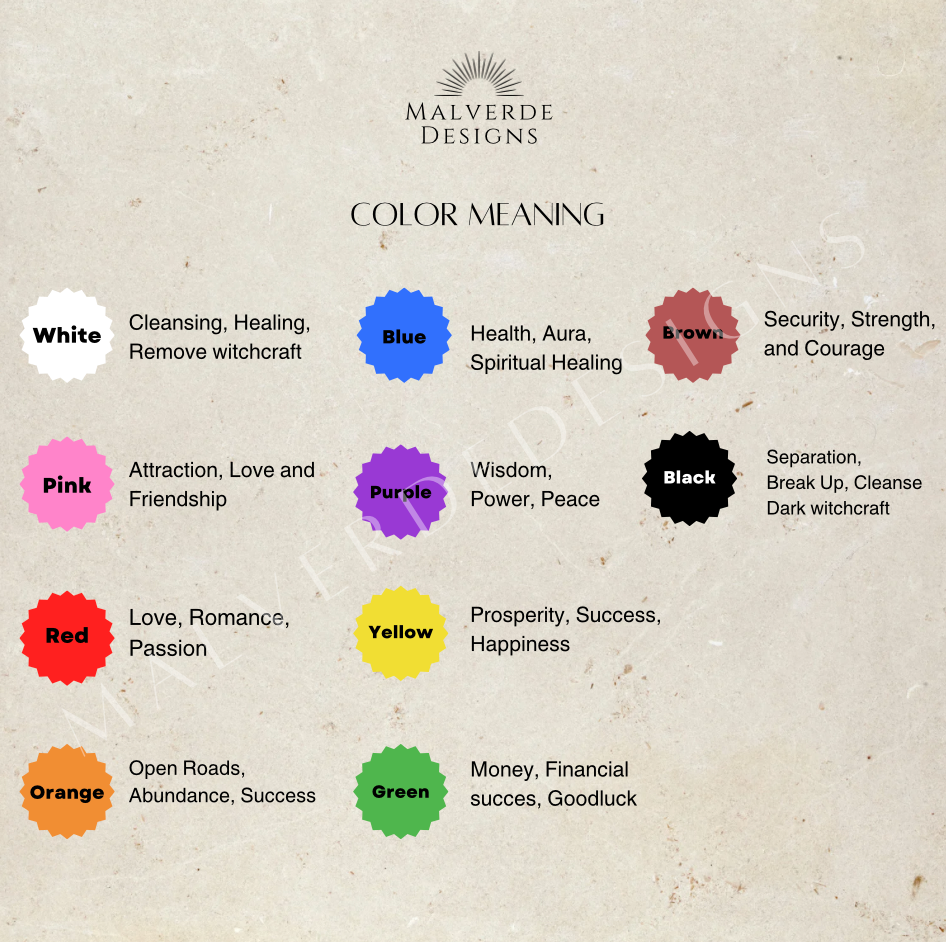 Male Figure Candles, Figure Candles, Rituals, Velas De Figuras De Hombre, Velas De Figura